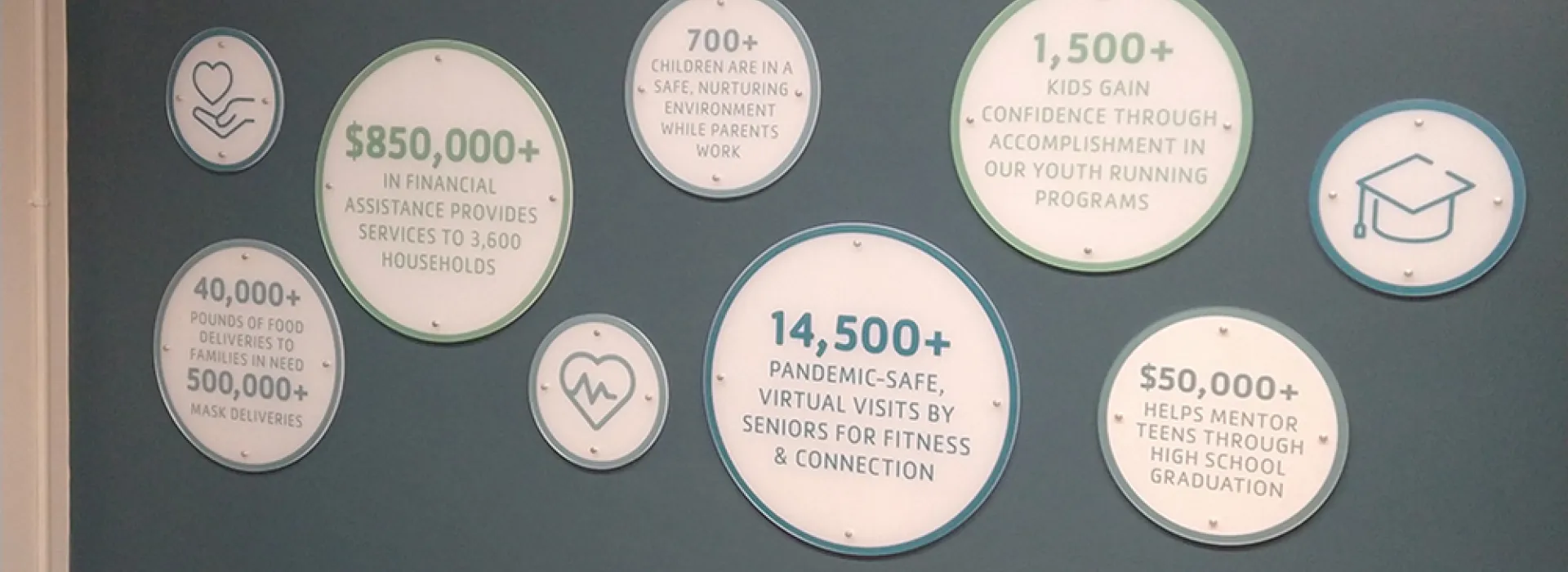 YMCA Building Refresh